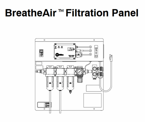 Miller Panel ,4 Person Filtration System 275970 for sale online at Welders Supply